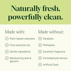 Foaming Hand Soap Duo: Defender + Foaming Bottle