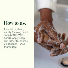 Germ Fighter Foaming Hand Soap Refill 32 oz
